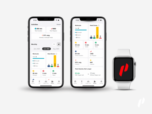 PEPPER App Subscription - Image 6