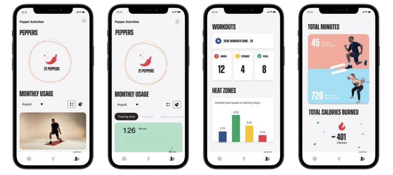 PEPPER EMS Anzug Anleitung App Workout Überblick