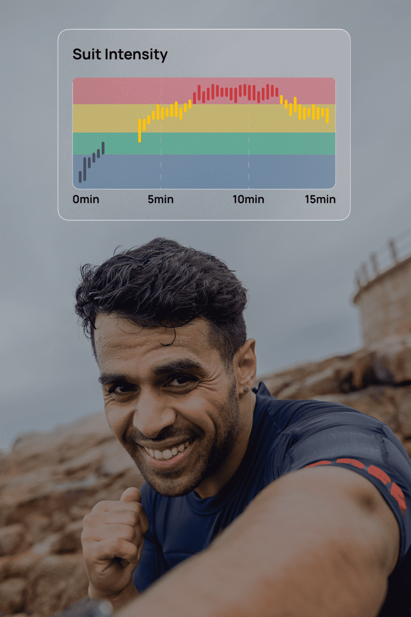 PEPPER EMS App Trainingsintensität