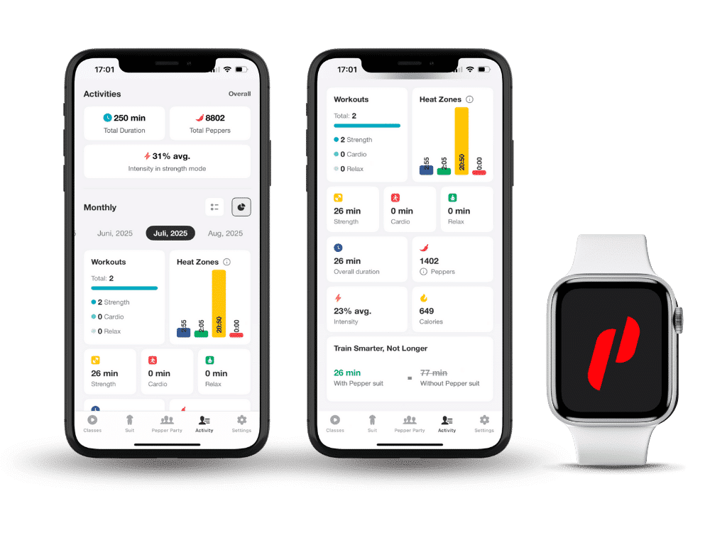 PEPPER EMS App detaillierte Trainingsauswertungen